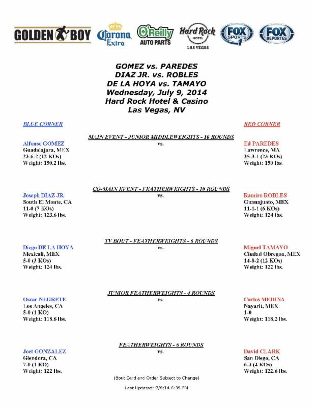 Alfonso Gomez vs. Ed Paredes Official Weights
