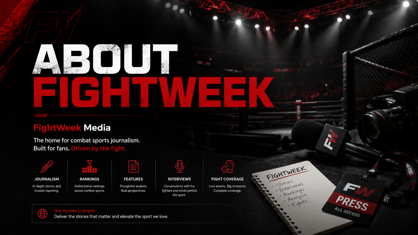 About Fight Week | Combat Sports Media & Boxing/MMA Coverage