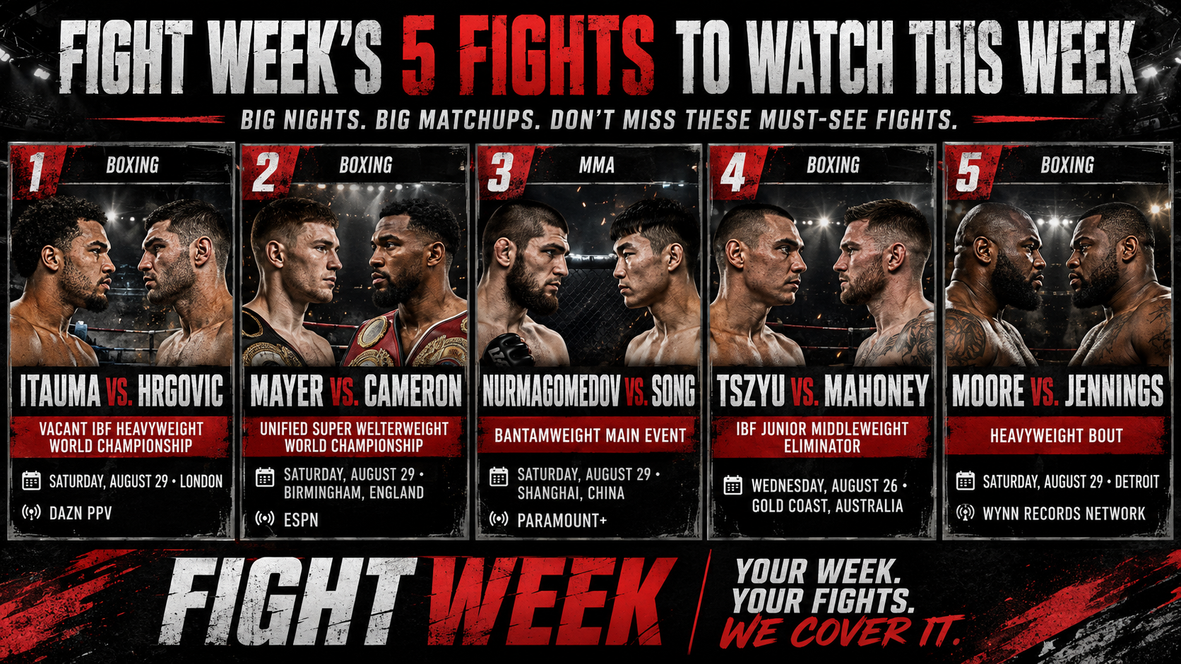 Fight Week’s 5 Fights to Watch: Itauma-Hrgovic, Mayer-Cameron & UFC Shanghai