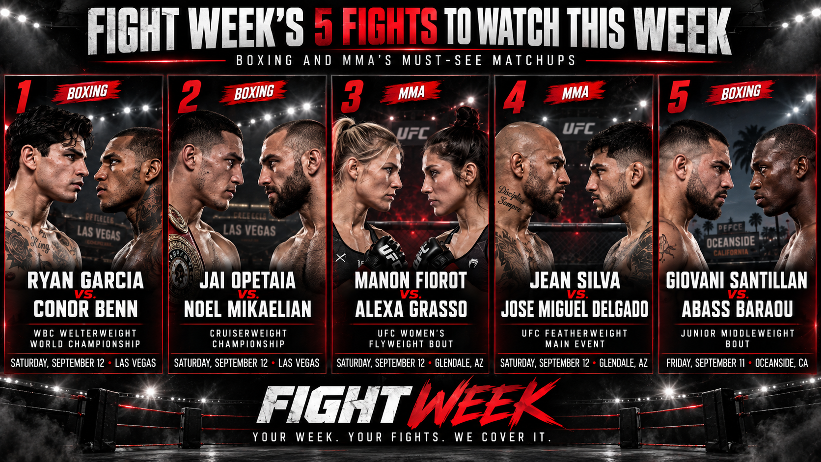 Fight Week’s 5 Fights to Watch: Garcia-Benn, Opetaia & Noche UFC