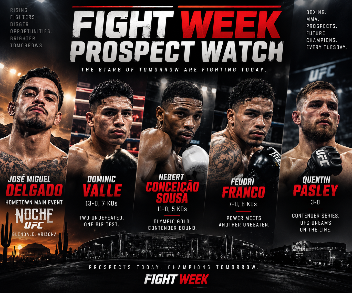Fight Week Prospect Watch: José Miguel Delgado & 4 Rising Fighters