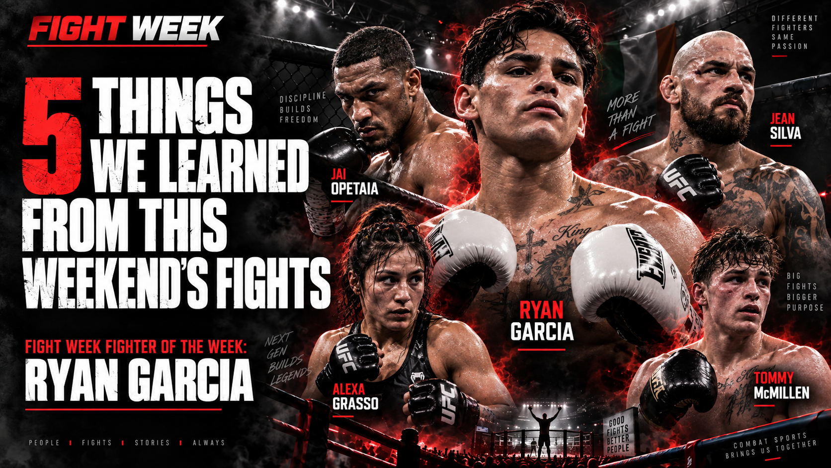 5 Things We Learned From This Weekend’s Fights: Ryan Garcia Makes a Statement